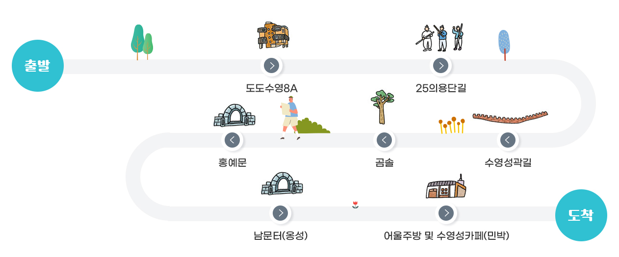 ‘8월 야행 투어 지도 이미지
