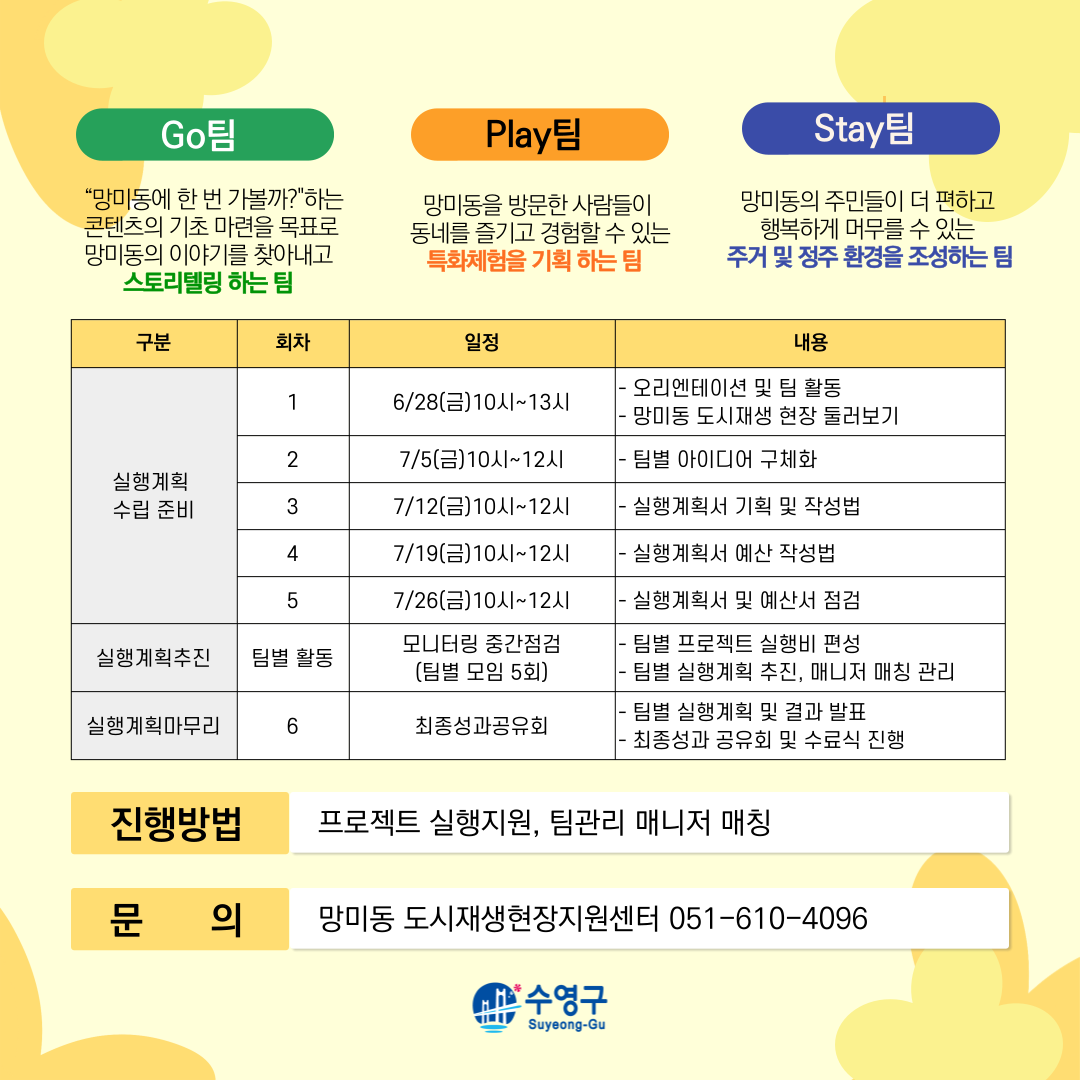2024 망미동 도시재생주민대학 심화과정 수강생 모집 이미지(2)
