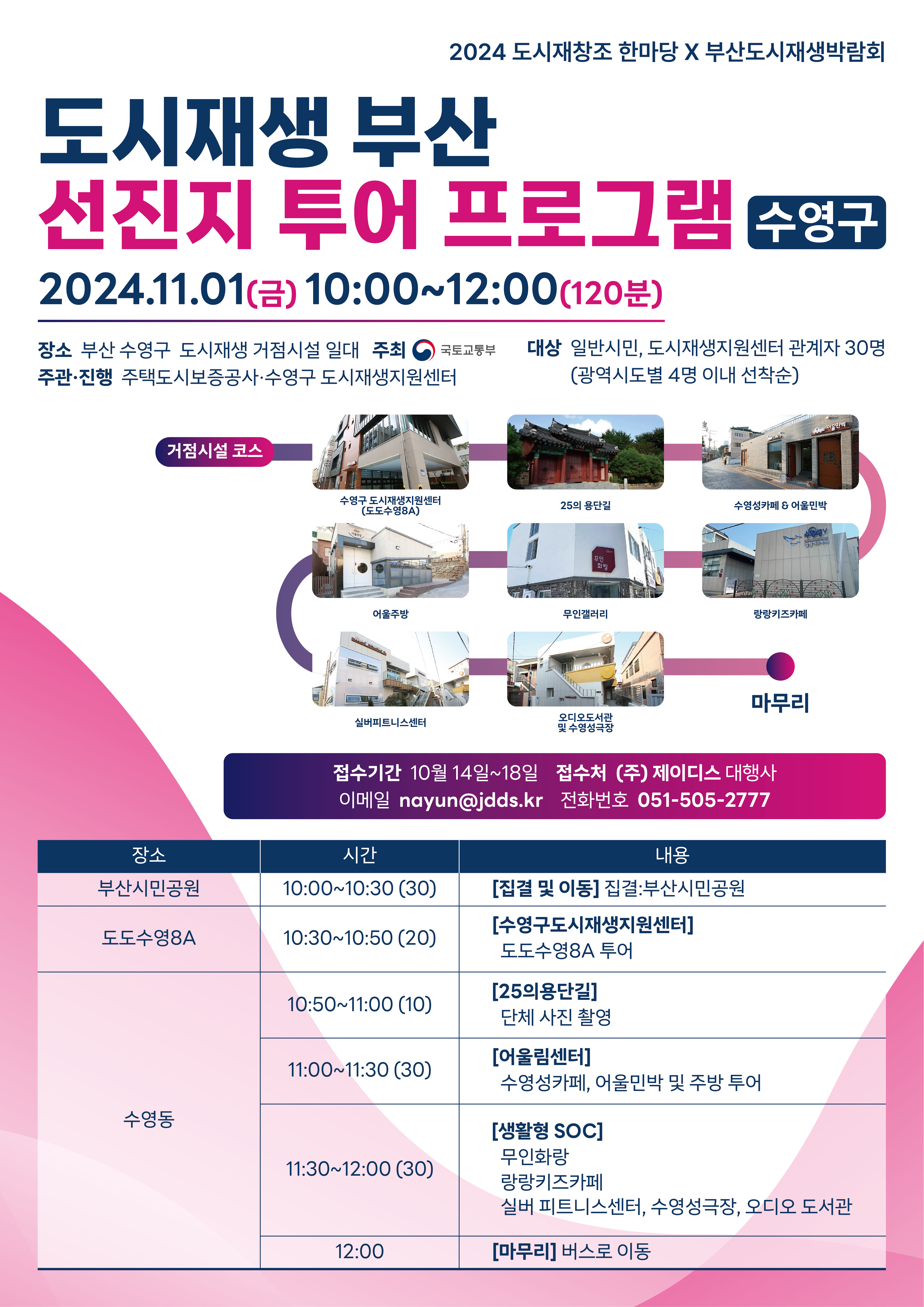 부산 도시재생 선진지 투어 프로그램 참가자 모집 안내 이미지(1)