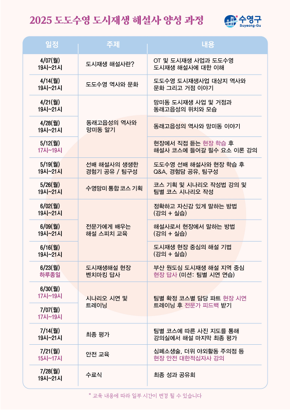 (마감) [2025 도도수영 도시재생 해설사 양성 과정] 이미지(2)