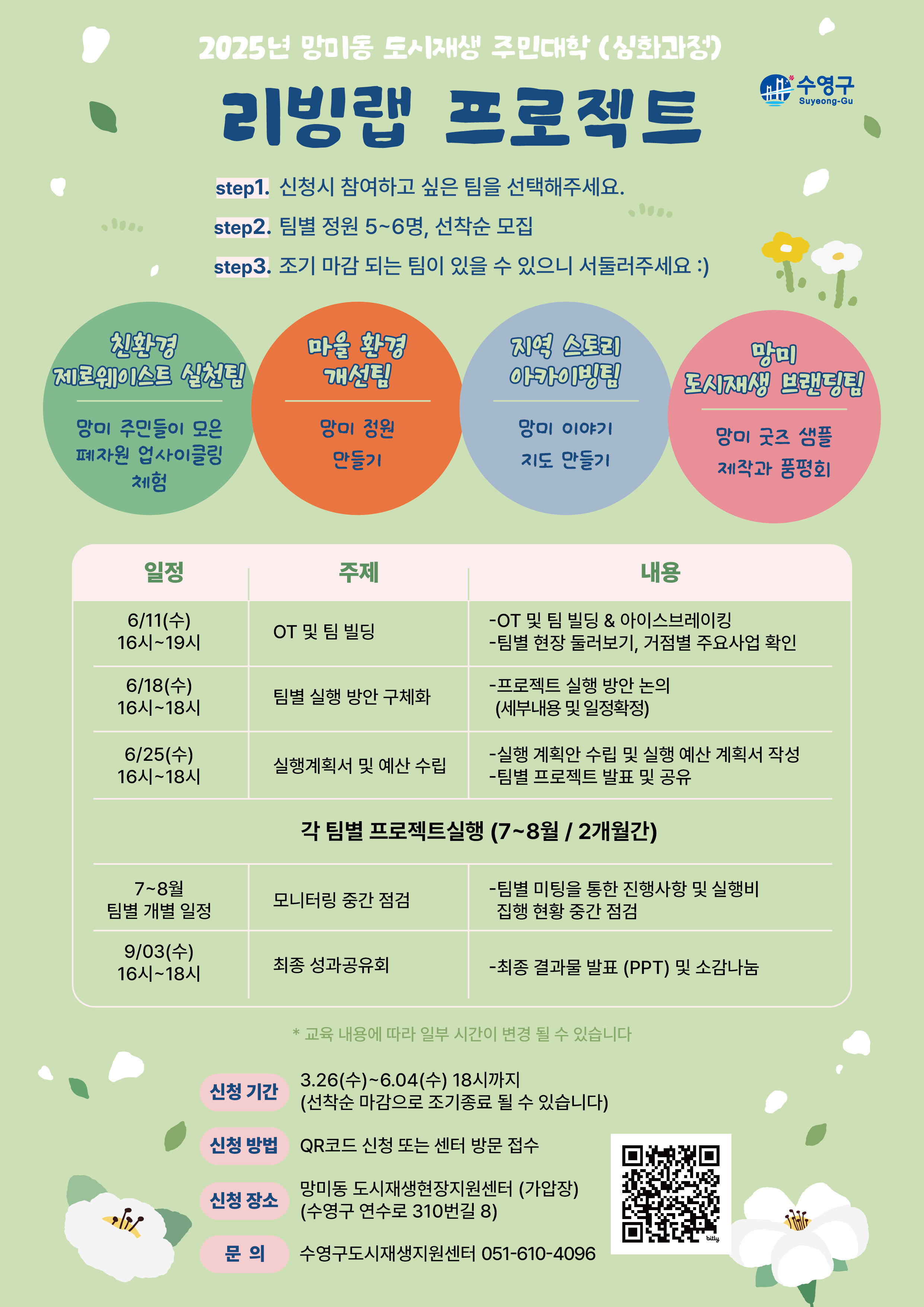 (일정 변경) 2025년 망미동 도시재생주민대학 심화과정(리빙랩프로젝트) 수강생 모집 이미지(2)